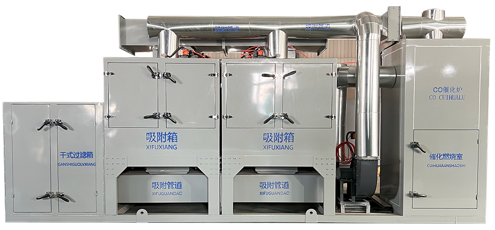 輕松搭建符合規定的企業環保系統